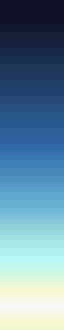 Layer 0