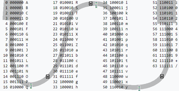 000001-011010-101100-011110-111010-111000 - Mario Kart PC