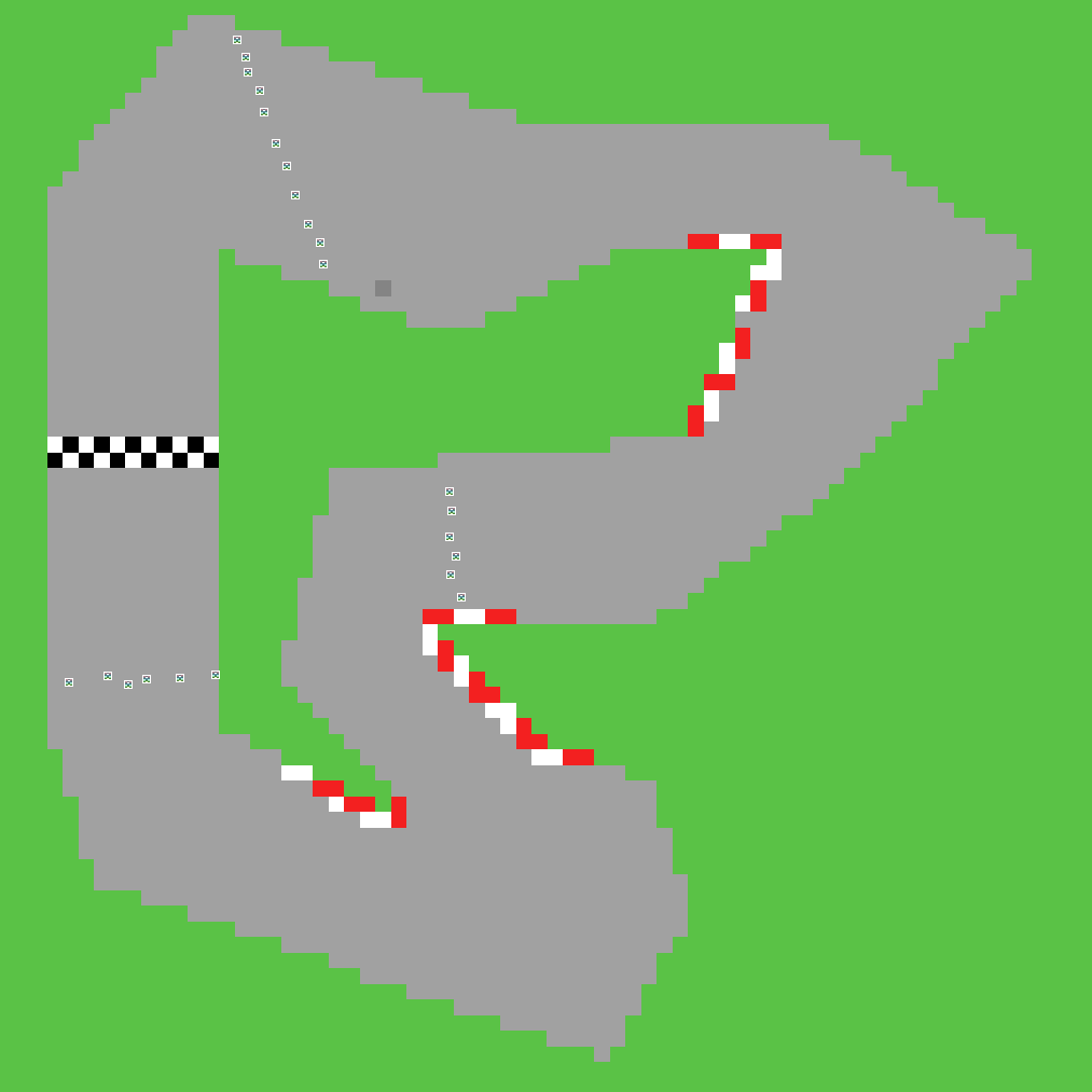 Basic Circuit - Mario Kart PC