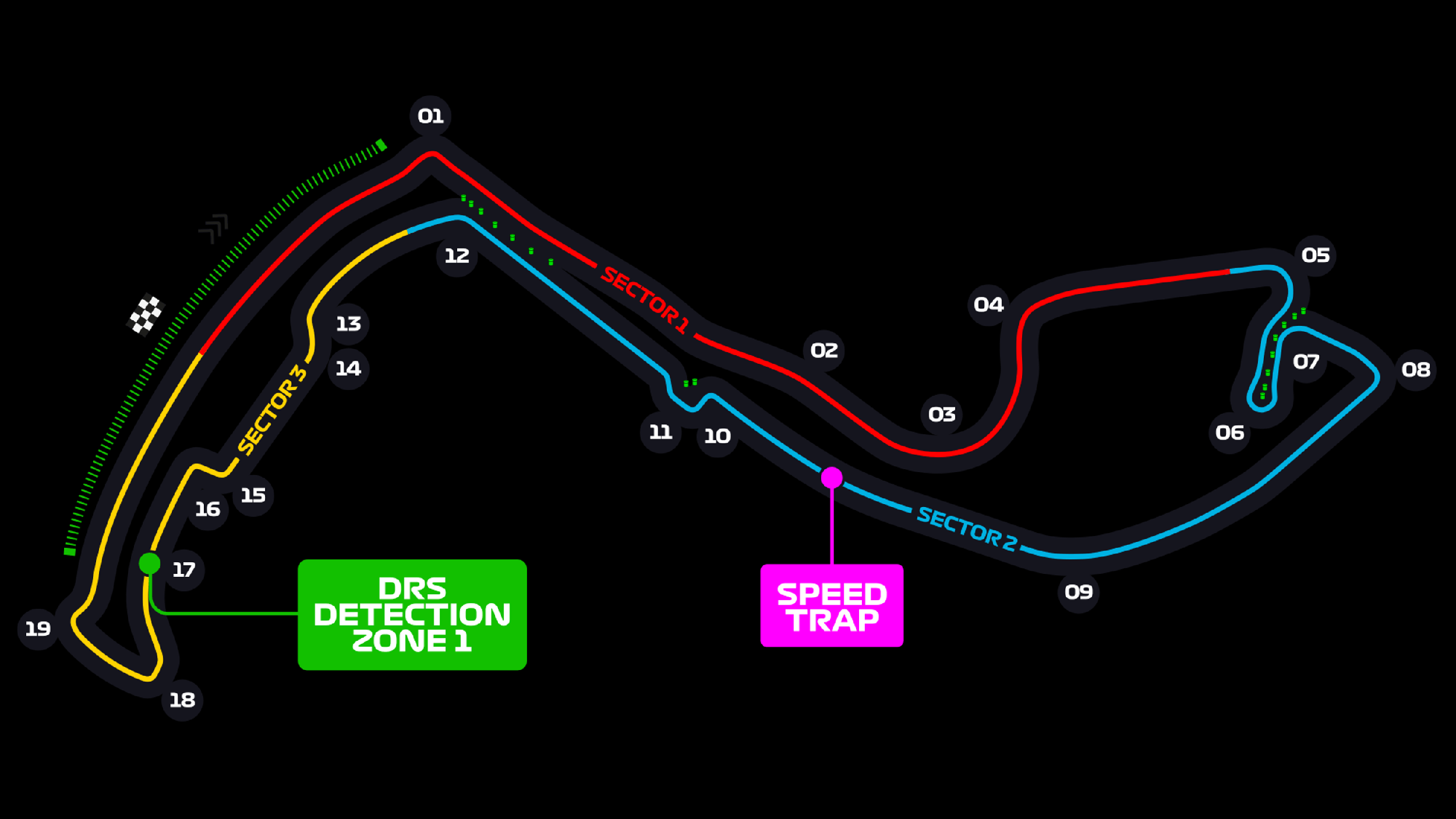 Circuit de Monaco - Mario Kart PC